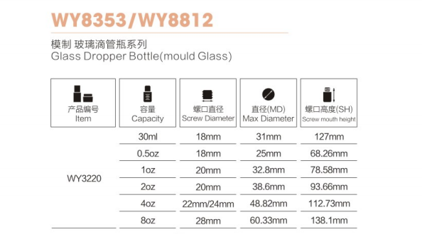 Розовое золото УФ-бутылка-капельница для ухода за кожей