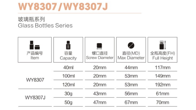 Косметическая упаковка из стекла Iso9001 для домашнего использования